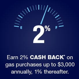 Earn 2% CASH BACK* on gas purchases up to $3,000 annually, 1% thereafter.