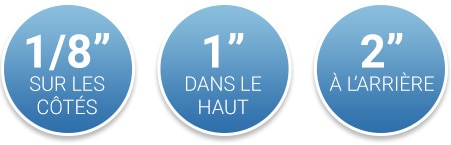 1/8 po sur les côtés. 1 po dans le haut. 2 po à l’arrière.