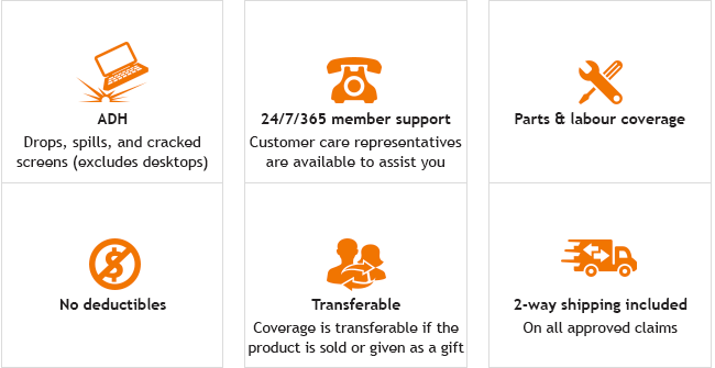 ADH Drops, spills, and cracked screens (excludes desktops). 24/7/365 member support Customer care representatives are available to assist you. Parts & labour coverage. No deductibles. Transferable Coverage is transferable if the product is sold or given as a gift. 2-way shipping included On all approved claims.
